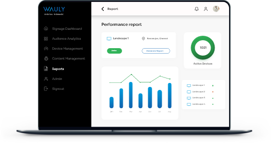 Software- Performance Monitoring